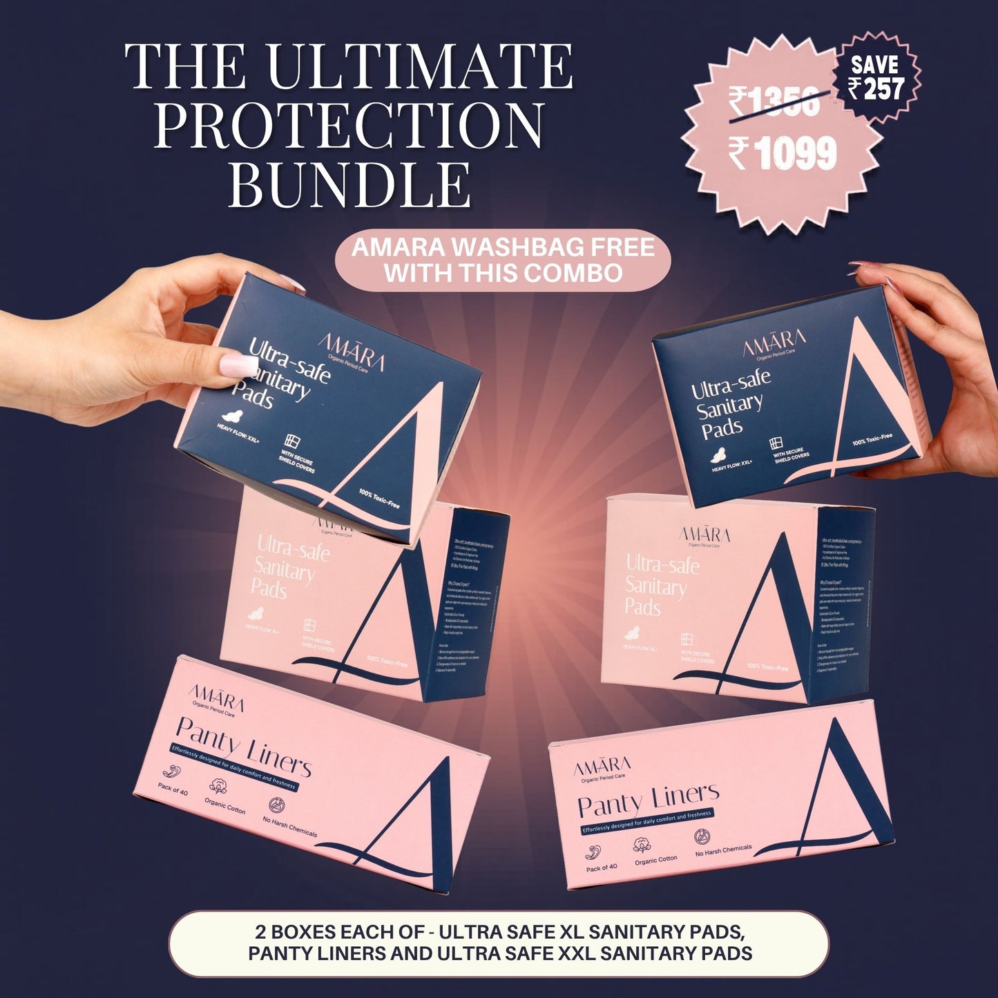 Ultimate Protection Bundle