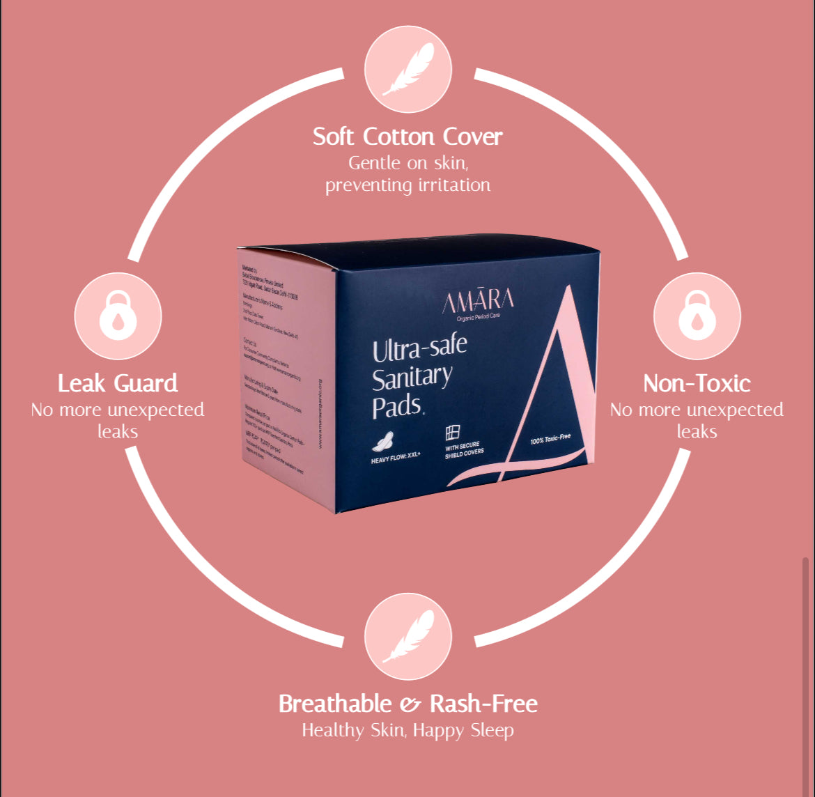 Ultra-Safe Sanitary Pads – XXL+ (Heavy Flow)